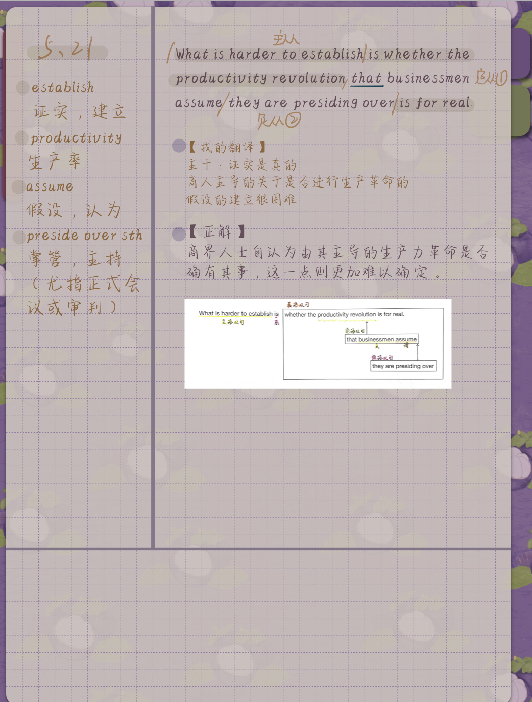 山酱紫 1 0 电子手帐内页链接本