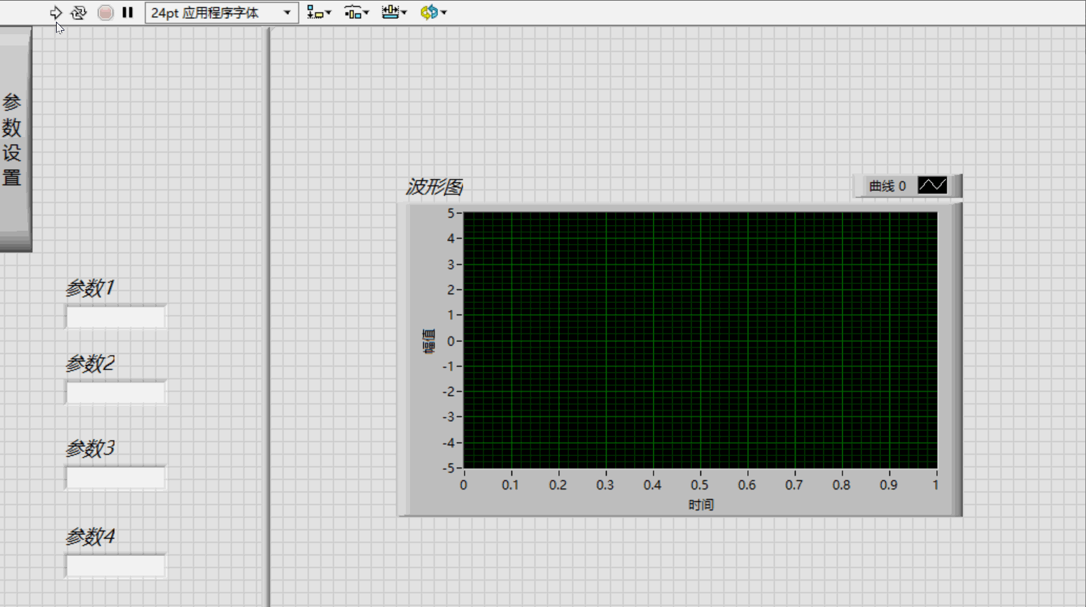 Labview 