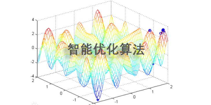 智能优化算法Matlab代码集合