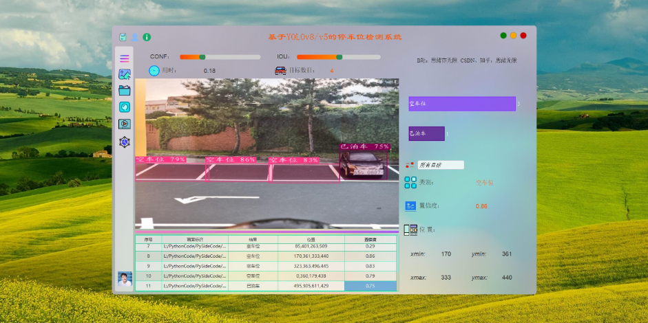 基于YOLOv8/v7/v6/v5的停车位检测系统完整资源合集