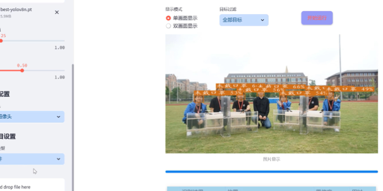 YOLOv8/v7/v6/v5-口罩识别系统网页版完整资源合集