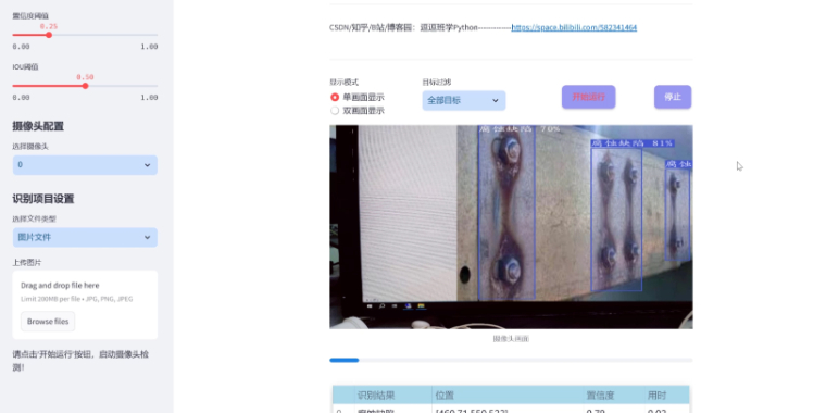 YOLOv8/v7/v6/v5-钢材表面缺陷检测系统网页版完整资源合集