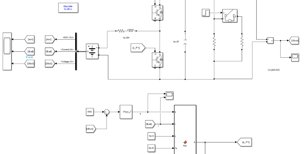 【Simulink】DC/DC MPC模型预测控制-基础版