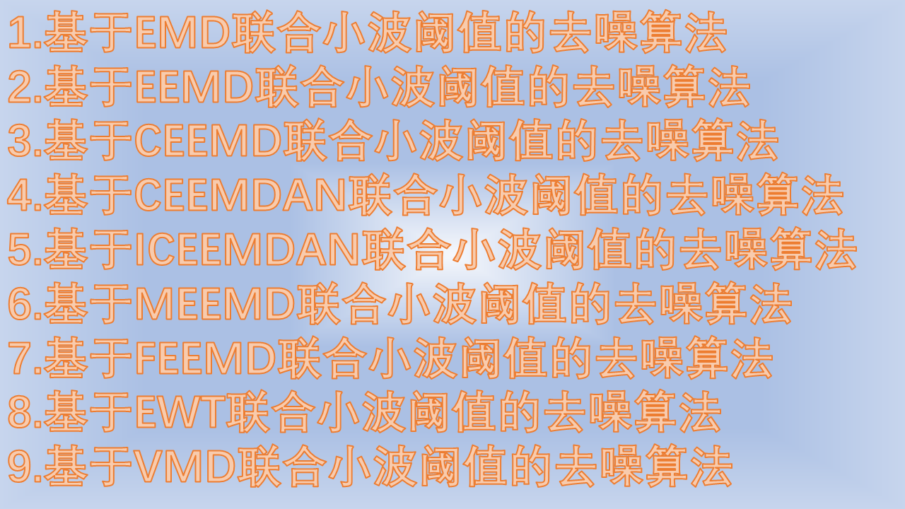 基于模态分解联合小波阈值去噪大合集