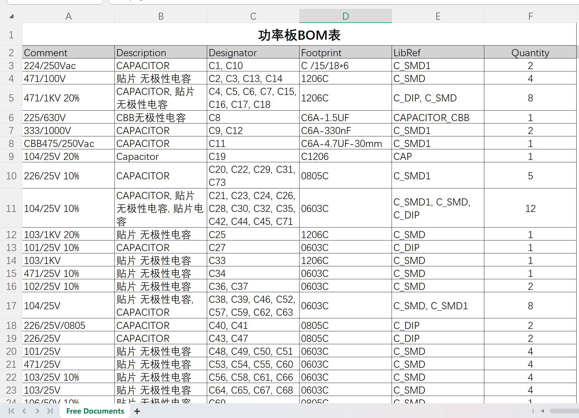 高效率两级式双向LLC谐振+全桥逆变一体化电源方案（源代码+规格书+BOM+PCB+AD原理图）