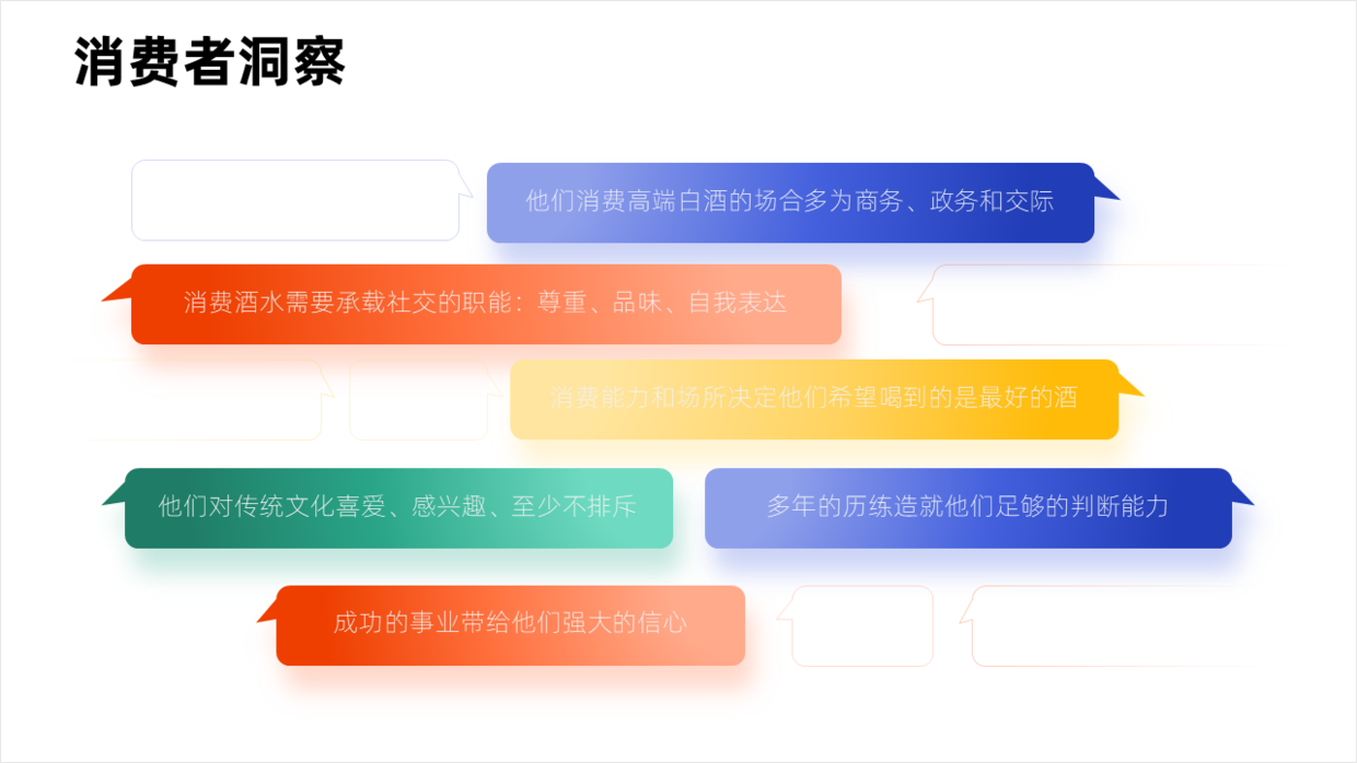 设计ppt还在愁没有素材 这350页模板 你值得拥有