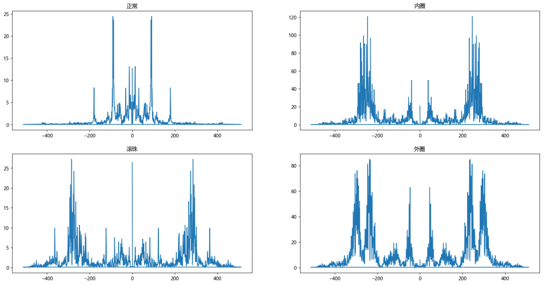 FFT可视化.png